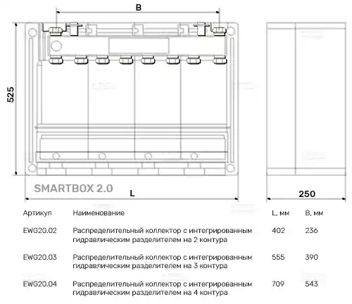 Размеры коллекторов SMARTBOX 2.0 с разделителем