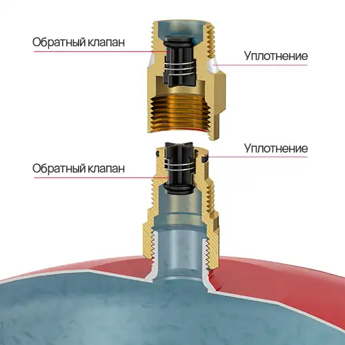 Устройство AstroFast. Разрез. Вид в разборе.
