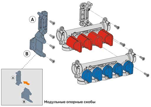 Соединение коллекторов CK3 на модульные опорные скобы