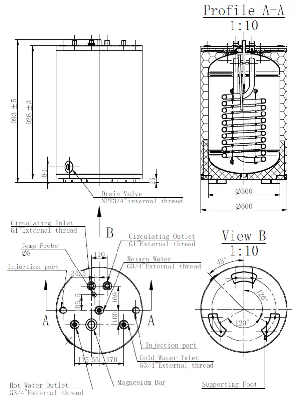 Конструкция водонагревателей Vaillant VIH R