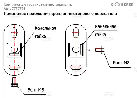 Изменение положения крепления стенового держателя