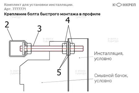 Крепление болта быстрого монтажа (поз. №3) в профиле